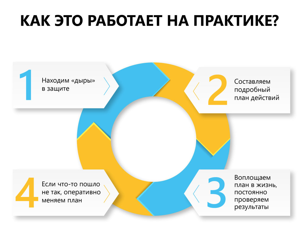 Приказ №117_6.png