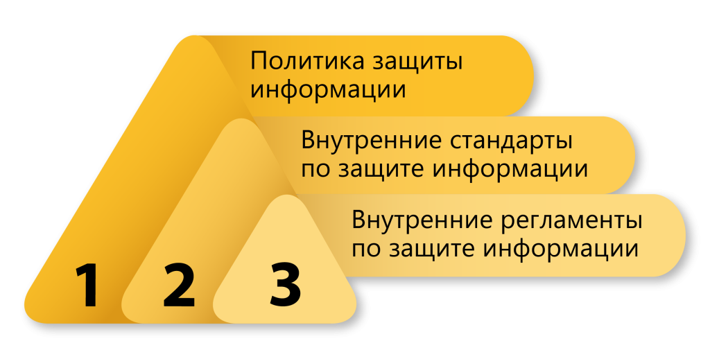 Приказ №117_6 копия.png