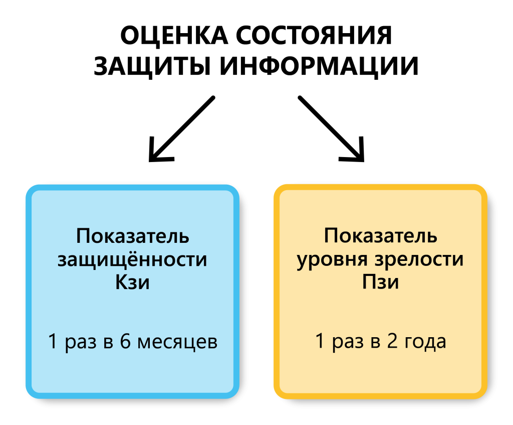 Приказ №117_5.png