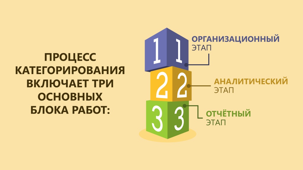 Автоматизация_категорирования_КИИ_02.jpg